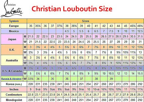 christian louboutin belt size chart.